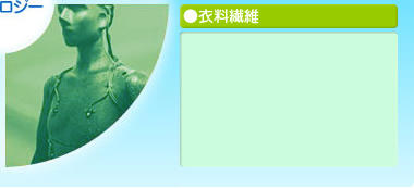 衣料繊維