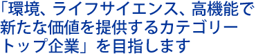 コア技術の進化と融合で、新事業の創出を加速していきます
