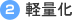2 軽量化
