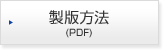 製版方法