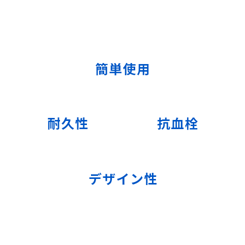 セックワン®の機能：簡単に使用可能で、抗血栓性、耐久性、デザイン性を兼ね備えます