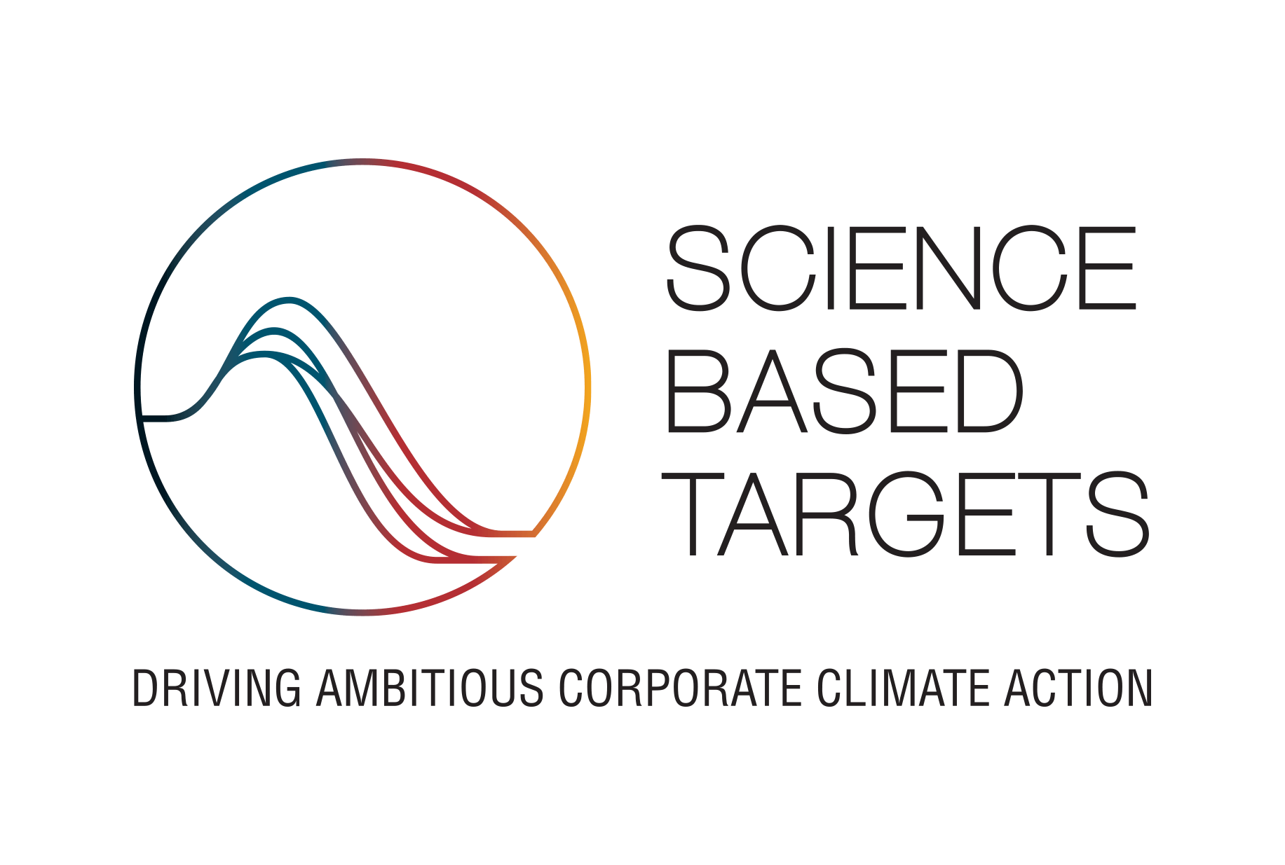 Science Based Targets