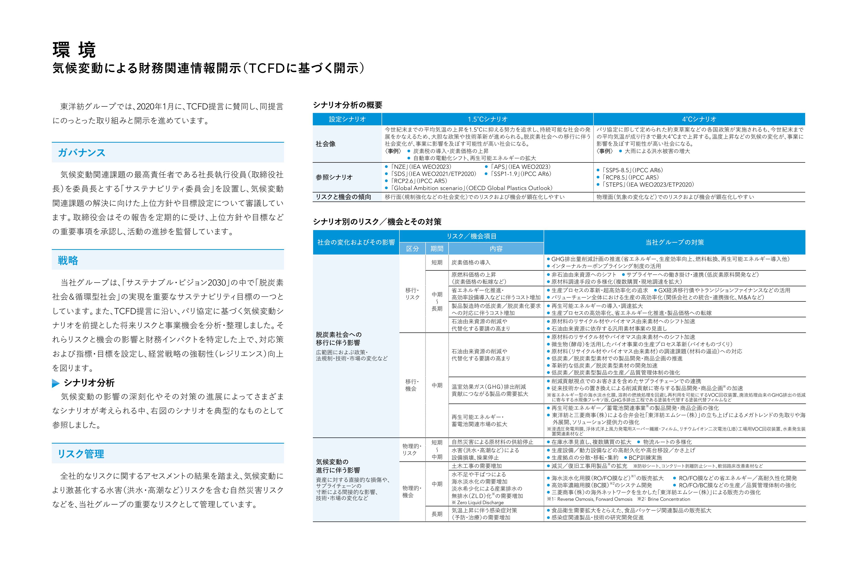 TCFDに基づく開示