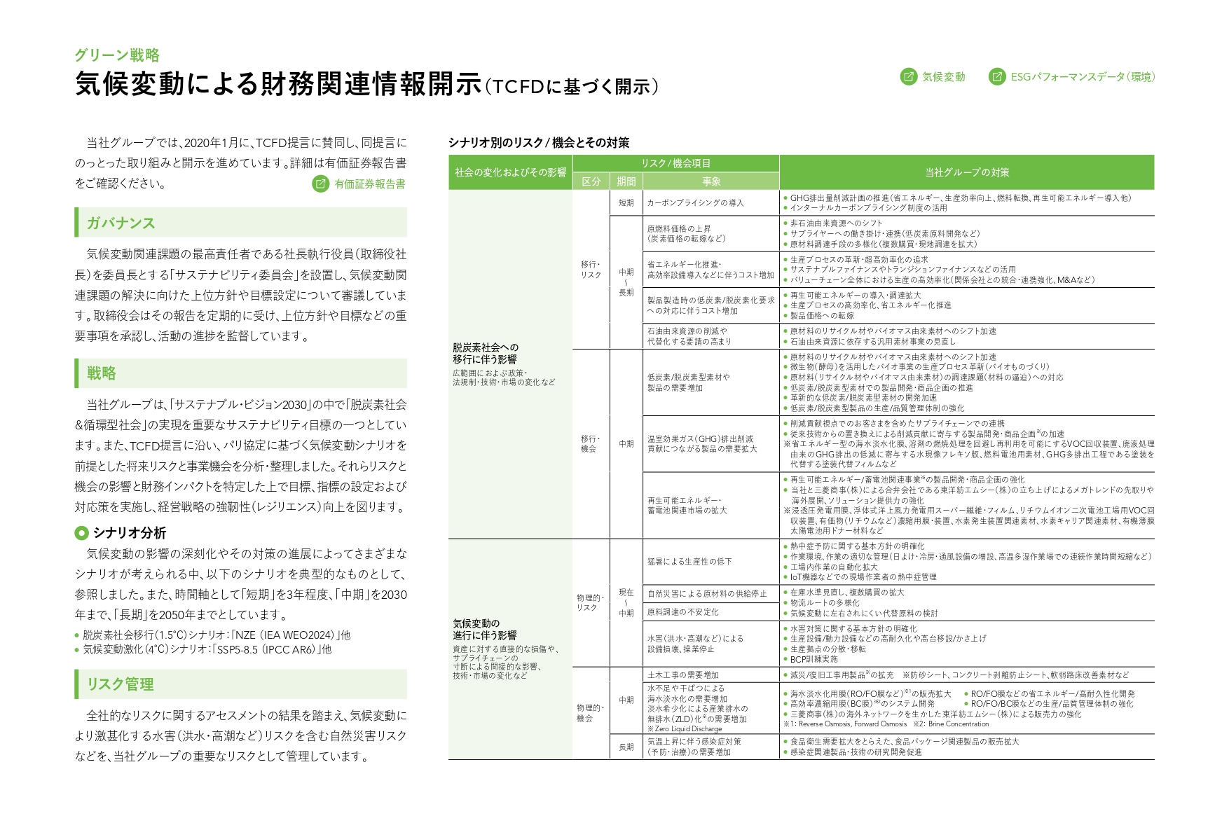 TCFDに基づく開示