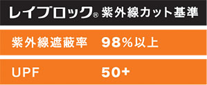 レイブロック®紫外線カット基準