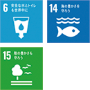 SDGs6、SDGs12、SDGs14、SDGs15
