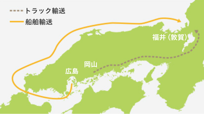 トラック輸送と船舶輸送の図